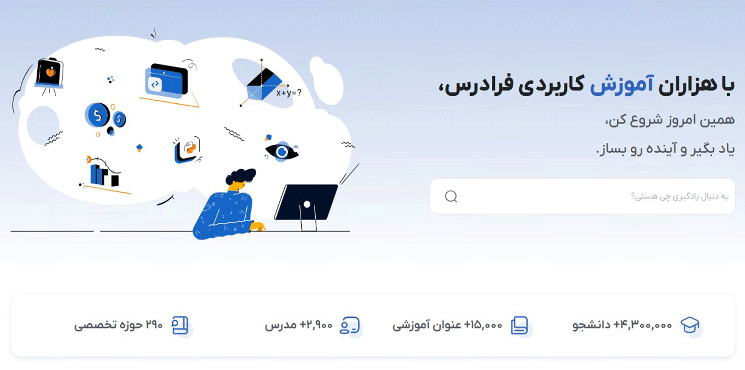 معرفی بهترین دوره های توسعه فردی آنلاین