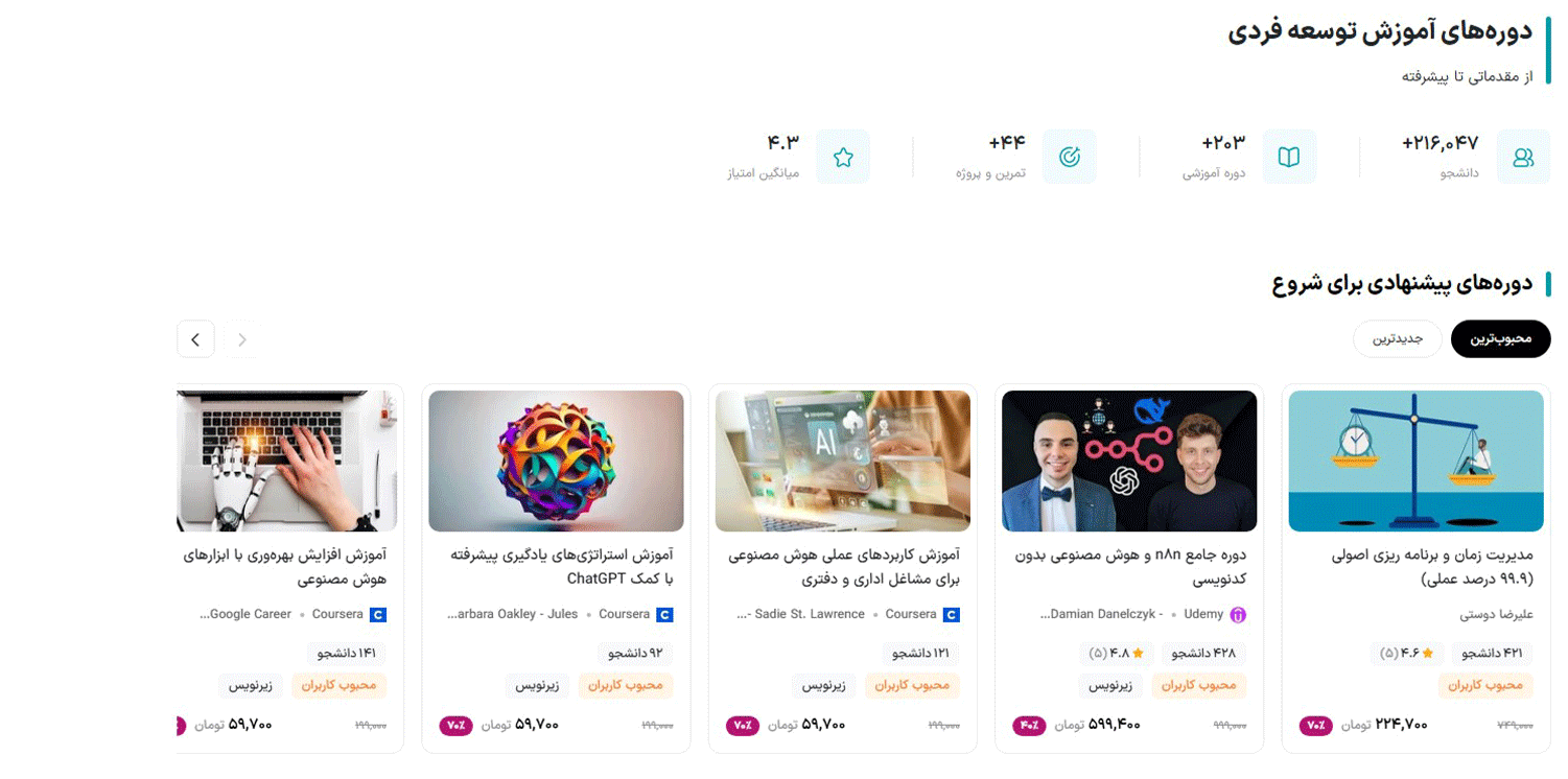 برترین دوره های توسعه فردی