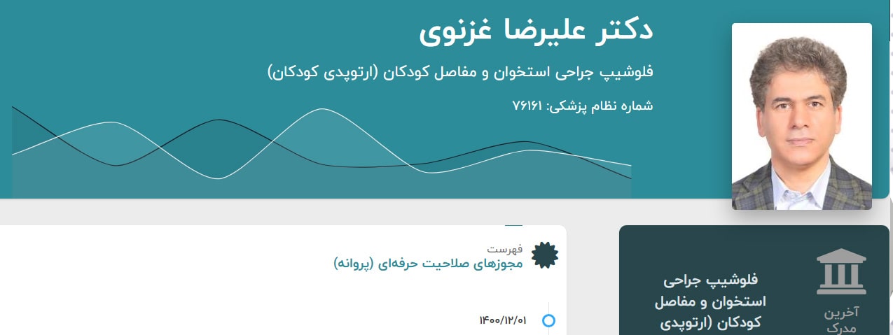 دکتر علیرضا غزنوی