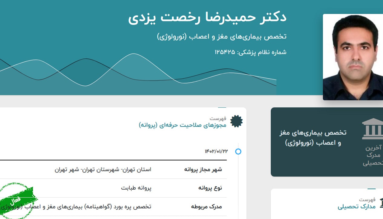 دکتر حمیدرضا رخصت یزدی 