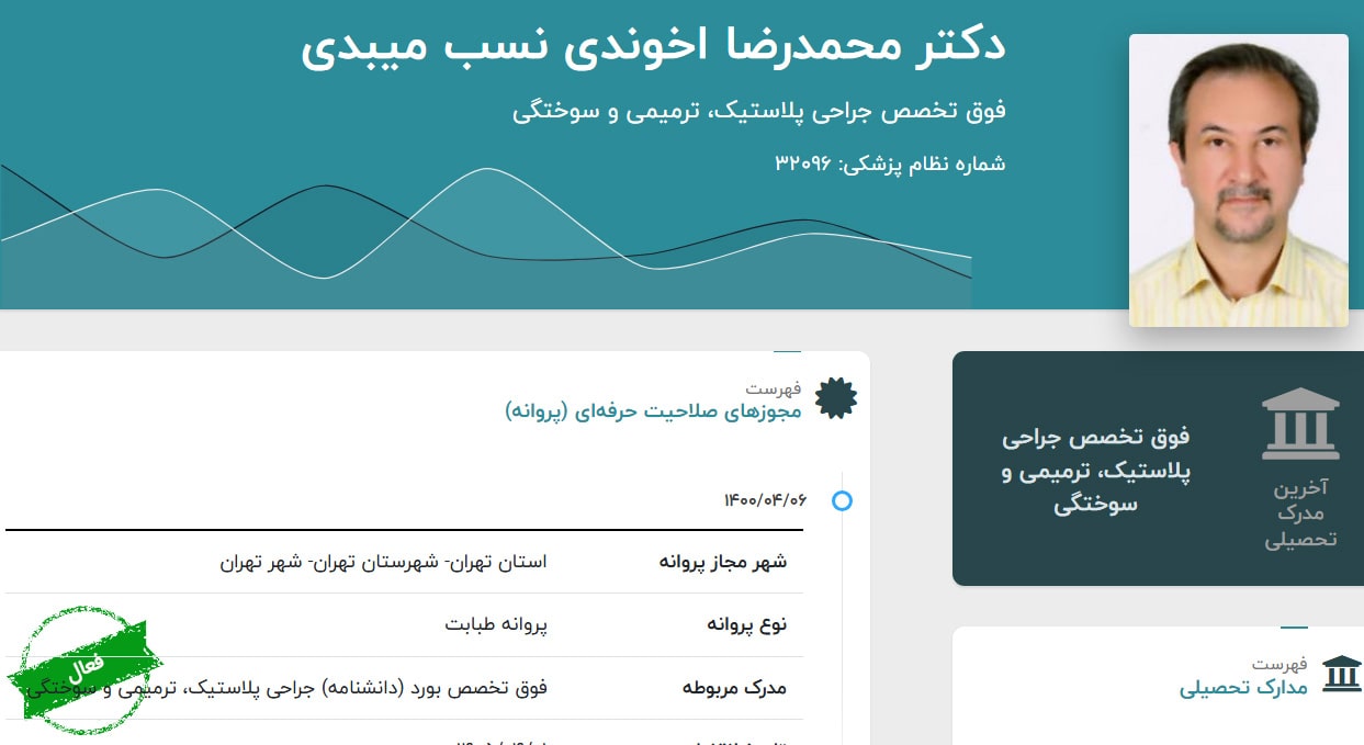 دکتر محمدرضا اخوندی نسب میبدی