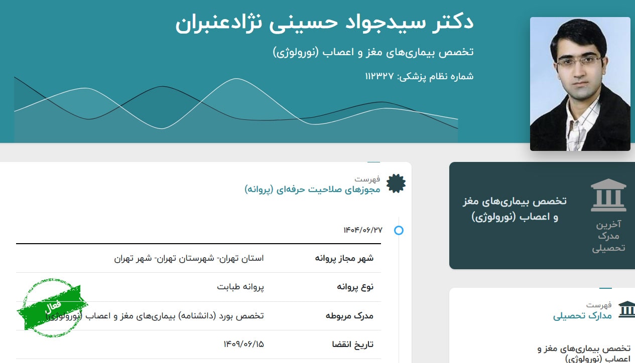 دکتر سیدجواد حسینی نژادعنبران 