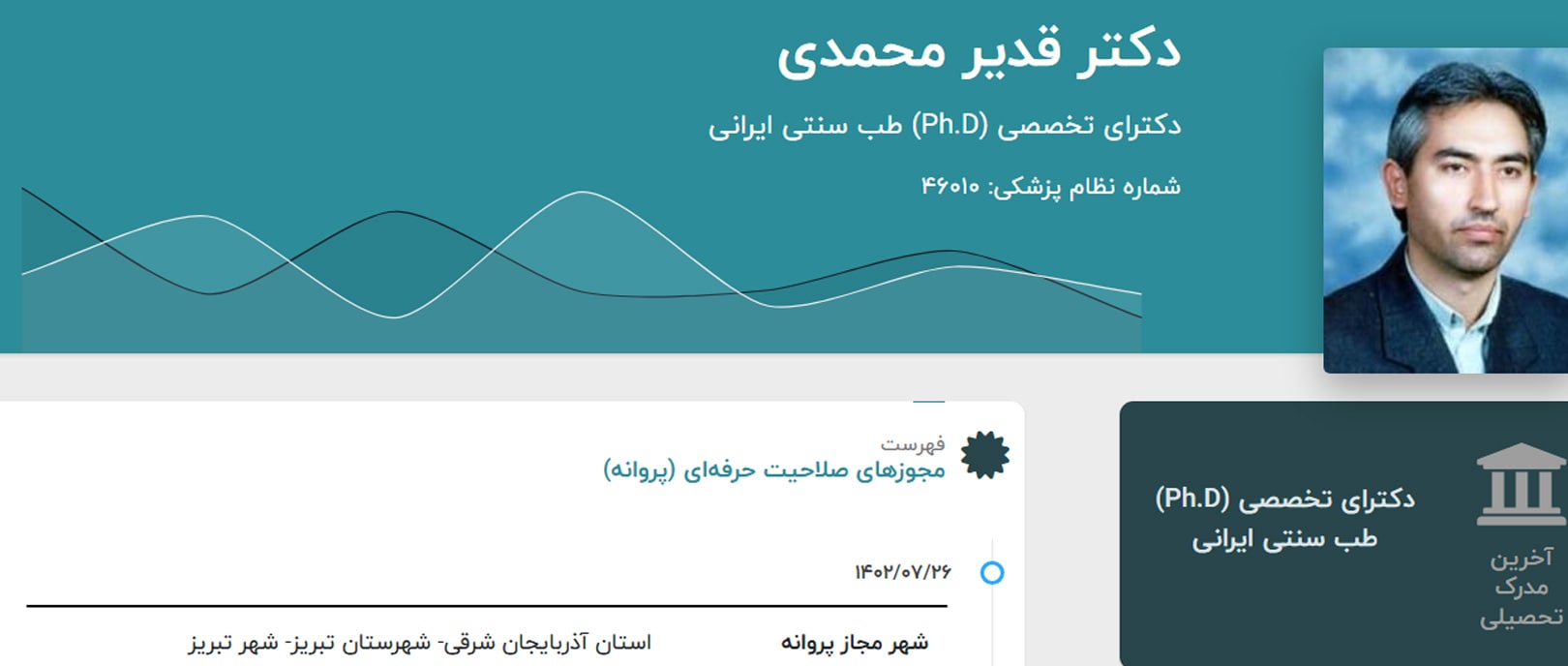 دکتر قدیر محمدی 